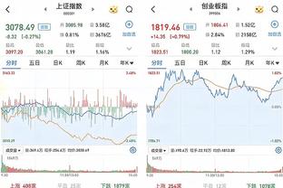 利拉德：不能过于在意投篮不中 球最终是会投进的